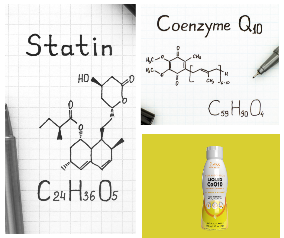 Coq10 And Estrogen Imbalance Understanding The Relationship - 8bddb1k