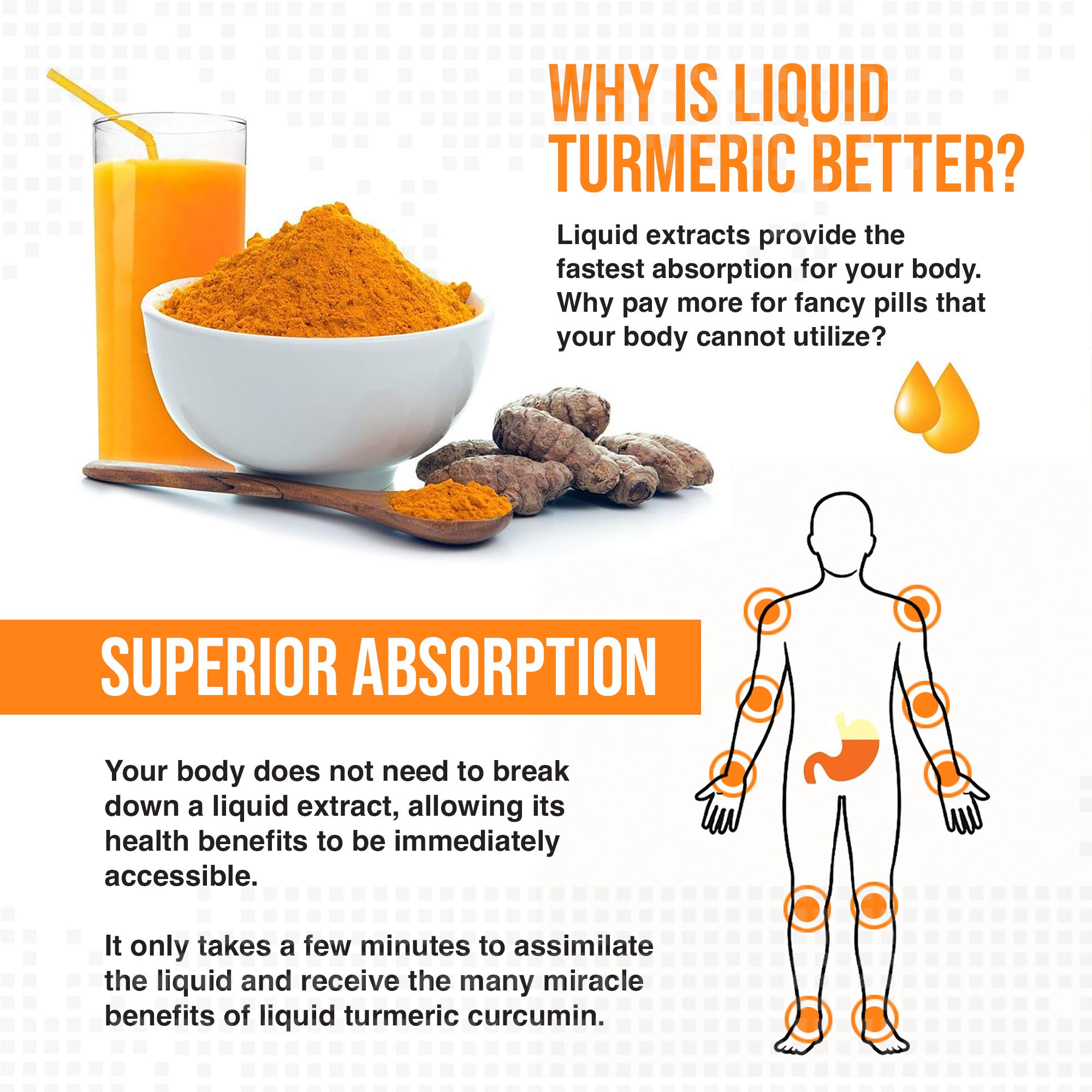 Liquid Turmeric Curcumin with BioPerine Black Pepper Ginger and Vitamin C, D3, E